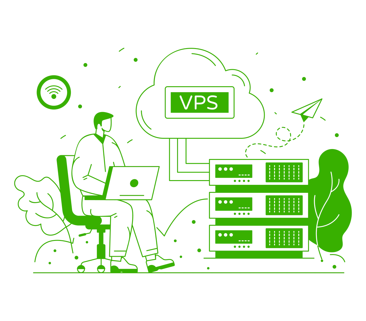 Cloud Virtual Private Servers